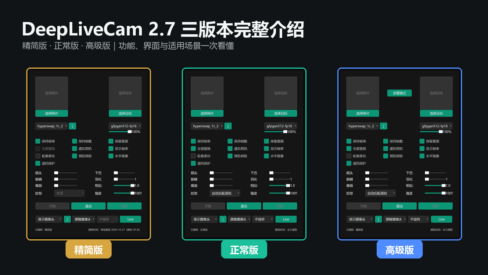 DeepLiveCam 2.7 Pro-0830 功能与使用教程